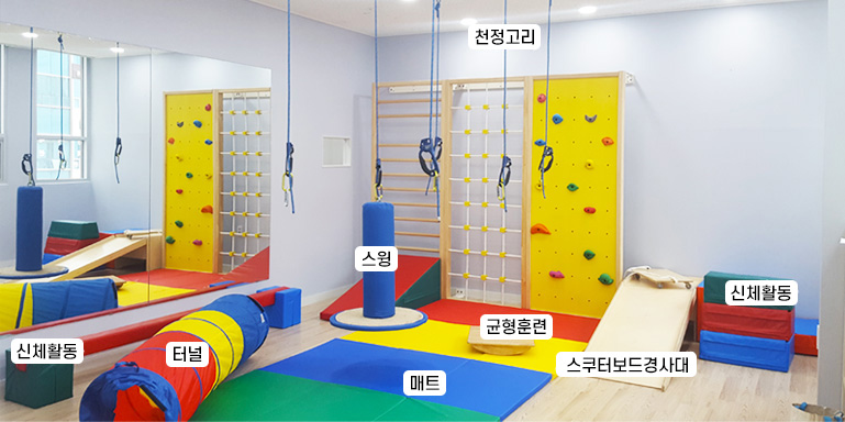 아이소리기관컨설팅 천정고리 스윙 매트 터널 균형훈련 스쿠터보드경사대 신체활동