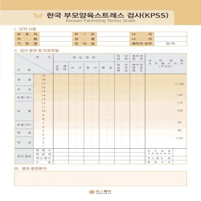 한국부모양육스트레스검사(KPSS)